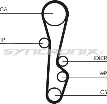 SYNCRONIX SY0586N - Зубчатый ремень ГРМ autospares.lv