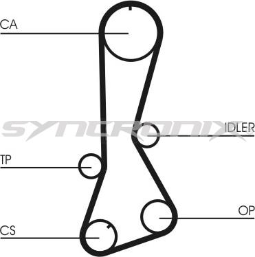 SYNCRONIX SY0695N - Зубчатый ремень ГРМ autospares.lv