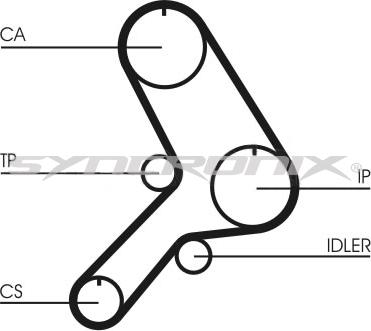 SYNCRONIX SY0611N - Зубчатый ремень ГРМ autospares.lv