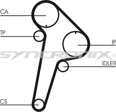 SYNCRONIX SY0891N - Зубчатый ремень ГРМ autospares.lv