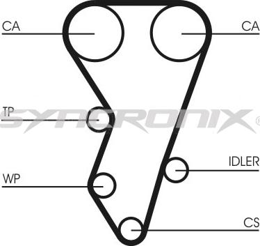 SYNCRONIX SY0864N - Зубчатый ремень ГРМ autospares.lv