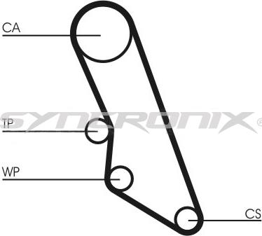 SYNCRONIX SY0865N - Зубчатый ремень ГРМ autospares.lv