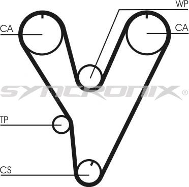 SYNCRONIX SY0805N - Зубчатый ремень ГРМ autospares.lv