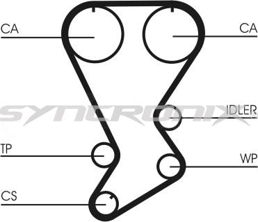 SYNCRONIX SY0812N - Зубчатый ремень ГРМ autospares.lv