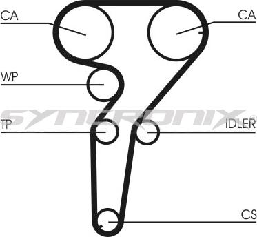 SYNCRONIX SY210880 - Комплект зубчатого ремня ГРМ autospares.lv