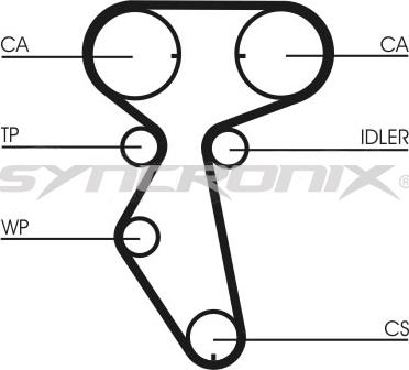 SYNCRONIX SY210887PE - Водяной насос + комплект зубчатого ремня ГРМ autospares.lv