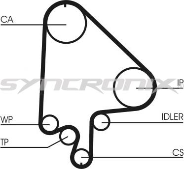 SYNCRONIX SY0871N - Зубчатый ремень ГРМ autospares.lv