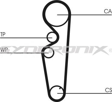 SYNCRONIX SY0878N - Зубчатый ремень ГРМ autospares.lv