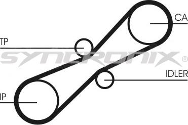 SYNCRONIX SY0791N - Зубчатый ремень ГРМ autospares.lv