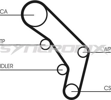 SYNCRONIX SY110755 - Комплект зубчатого ремня ГРМ autospares.lv