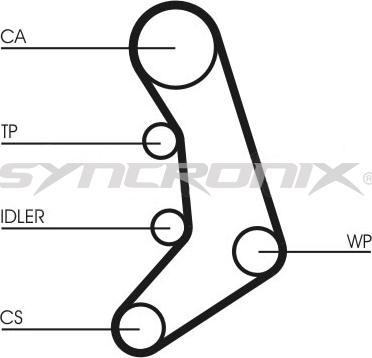 SYNCRONIX SY0758N - Зубчатый ремень ГРМ autospares.lv