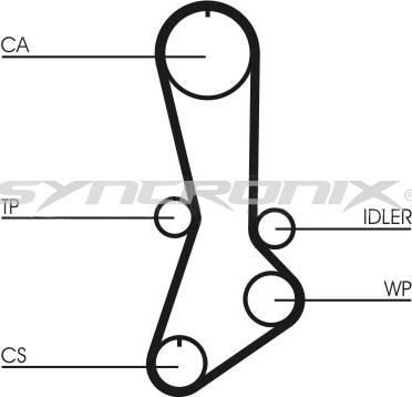 SYNCRONIX SY0765N - Зубчатый ремень ГРМ autospares.lv