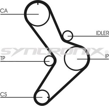 SYNCRONIX SY0729N - Зубчатый ремень ГРМ autospares.lv