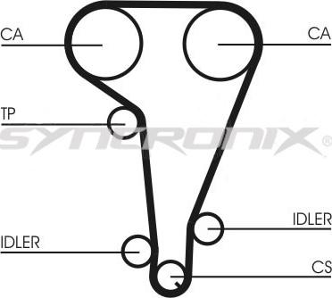 SYNCRONIX SY310728PE - Водяной насос + комплект зубчатого ремня ГРМ autospares.lv