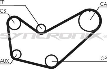 SYNCRONIX SY0778N - Зубчатый ремень ГРМ autospares.lv