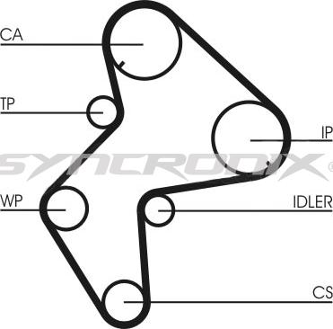 SYNCRONIX SY0772N - Зубчатый ремень ГРМ autospares.lv