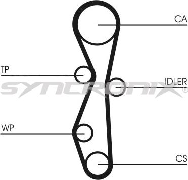 SYNCRONIX SY1101091PE - Водяной насос + комплект зубчатого ремня ГРМ autospares.lv