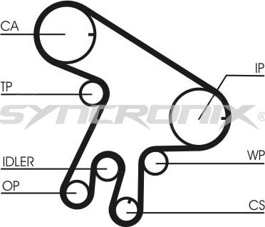 SYNCRONIX SY1043N - Зубчатый ремень ГРМ autospares.lv