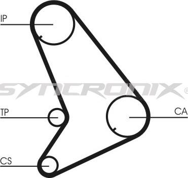 SYNCRONIX SY1101055 - Комплект зубчатого ремня ГРМ autospares.lv