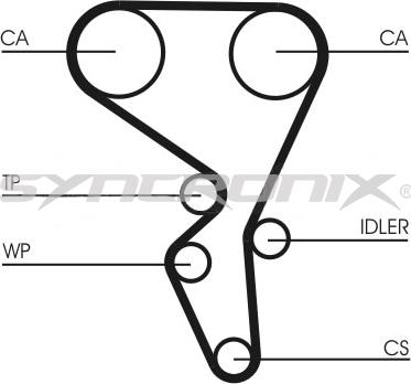 SYNCRONIX SY3101065 - Комплект зубчатого ремня ГРМ autospares.lv