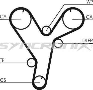 SYNCRONIX SY1101080 - Водяной насос + комплект зубчатого ремня ГРМ autospares.lv