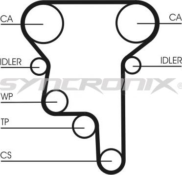 SYNCRONIX SY1101023 - Комплект зубчатого ремня ГРМ autospares.lv