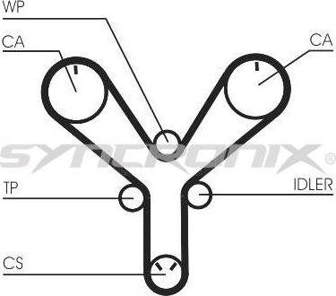 SYNCRONIX SY1147N - Зубчатый ремень ГРМ autospares.lv