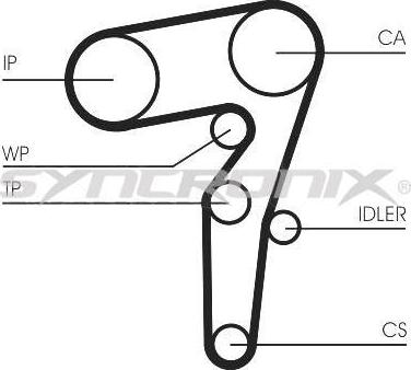 SYNCRONIX SY1155N - Зубчатый ремень ГРМ autospares.lv