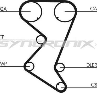 SYNCRONIX SY1101110PE - Водяной насос + комплект зубчатого ремня ГРМ autospares.lv