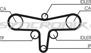 SYNCRONIX SY1101117 - Комплект зубчатого ремня ГРМ autospares.lv