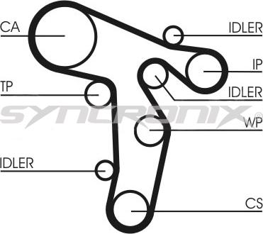 SYNCRONIX SY1134N - Зубчатый ремень ГРМ autospares.lv