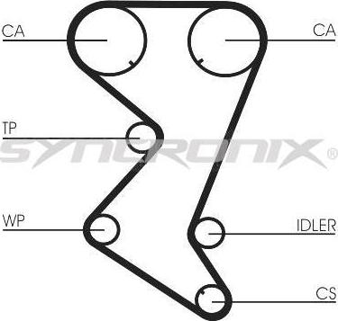 SYNCRONIX SY1101138PE - Водяной насос + комплект зубчатого ремня ГРМ autospares.lv