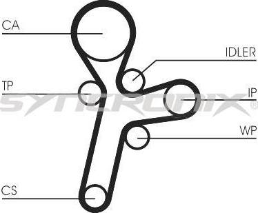 SYNCRONIX SY1101121 - Комплект зубчатого ремня ГРМ autospares.lv