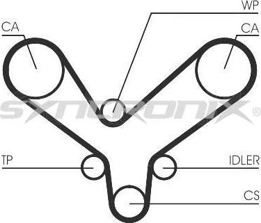 SYNCRONIX SY1175N - Зубчатый ремень ГРМ autospares.lv