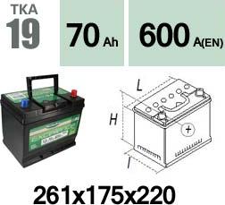 Technika TKA19 - Стартерная аккумуляторная батарея, АКБ autospares.lv