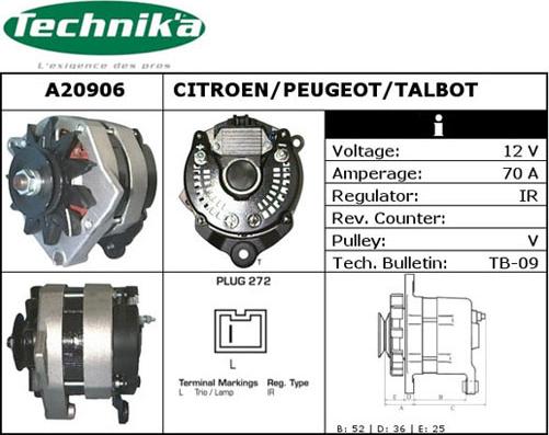 Technika A20906 - Генератор autospares.lv