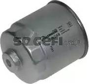 Tecnocar RN249 - Топливный фильтр autospares.lv
