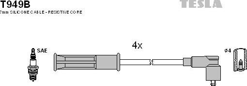 TESLA T949B - Комплект проводов зажигания autospares.lv