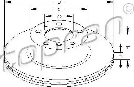 Topran 500 560 - Тормозной диск autospares.lv