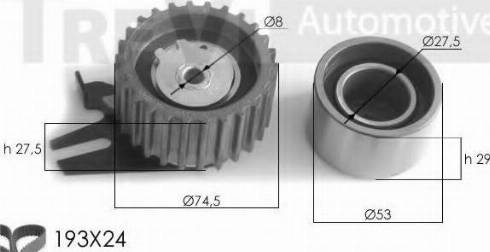 Trevi Automotive KD1106 - Комплект зубчатого ремня ГРМ autospares.lv