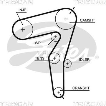 Triscan 8645 5650xs - Зубчатый ремень ГРМ autospares.lv