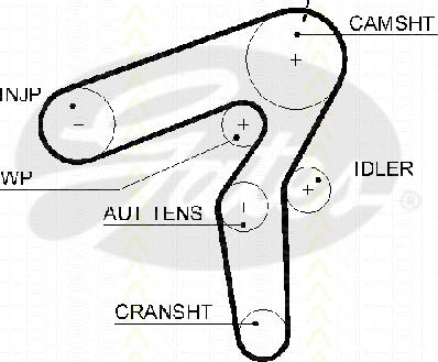 Triscan 8645 5600xs - Зубчатый ремень ГРМ autospares.lv