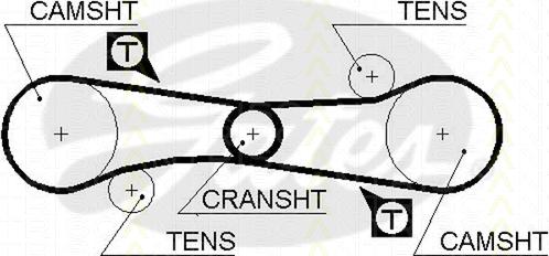 Triscan 8645 5006 - Зубчатый ремень ГРМ autospares.lv