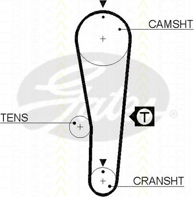 Triscan 8645 5393xs - Зубчатый ремень ГРМ autospares.lv