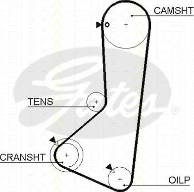 Triscan 8645 5374xs - Зубчатый ремень ГРМ autospares.lv