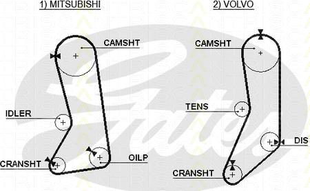 Triscan 8645 5371xs - Зубчатый ремень ГРМ autospares.lv