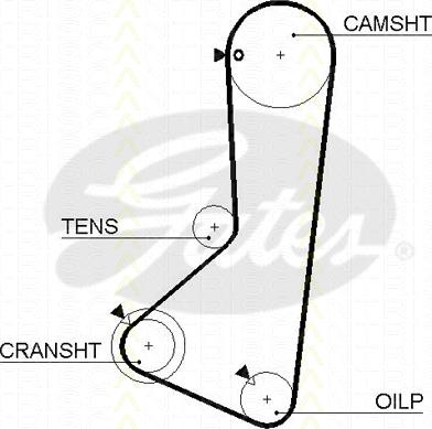 Triscan 8645 5373xs - Зубчатый ремень ГРМ autospares.lv