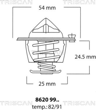 Triscan 8620 9991 - Термостат охлаждающей жидкости / корпус autospares.lv