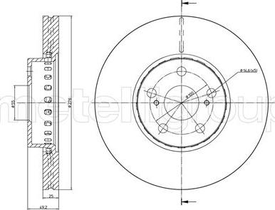 Trusting DF955 - Тормозной диск autospares.lv