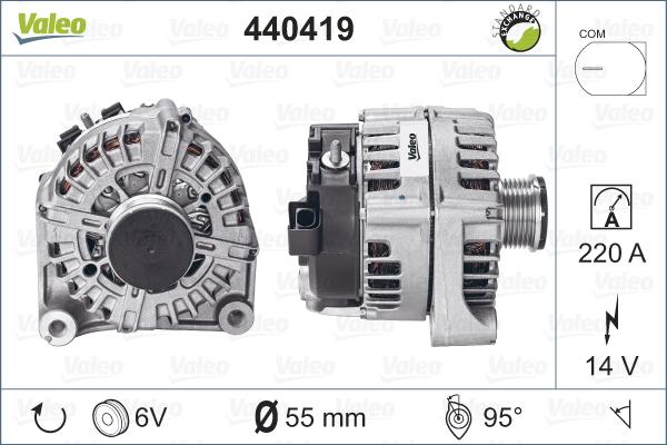 Valeo 440419 - Генератор autospares.lv